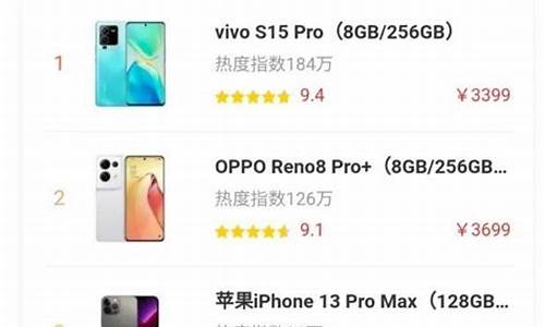 中关村报价大全手机oppo_中关村报价大全手机手机CPU