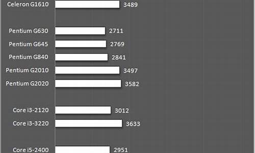 3dmark06测试显卡gtx260_2060mq 3dma