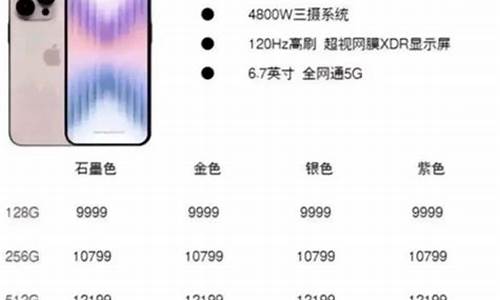 上海苹果多少钱_上海苹果手机报价