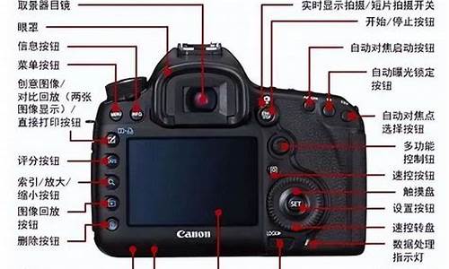 w350数码相机_350d数码相机使用教程