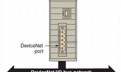 devicenet硬件_device-net