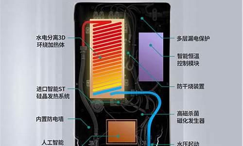 四季沐歌净水器_四季沐歌净水器质量怎么样