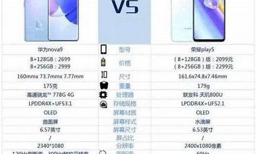 华为nova9参数_华为nova9参数配置5G