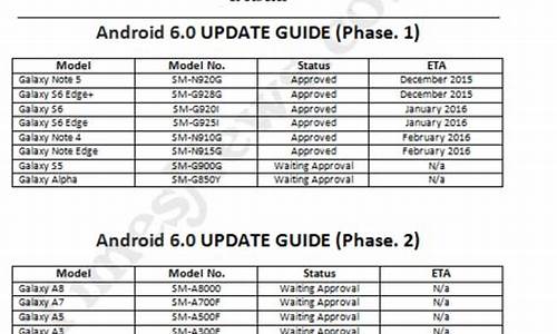 三星a7手机上市时间一览表_三星a7手机上市时间一览表图片