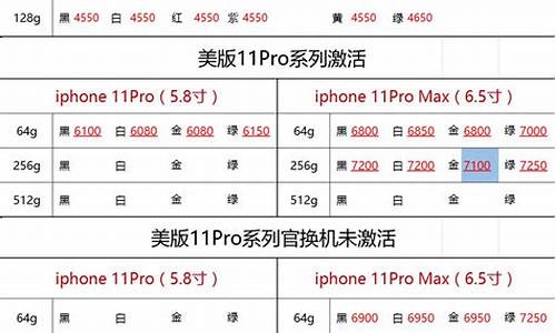 手机报价最新报价表格大全_手机报价最新报价表格大全图片