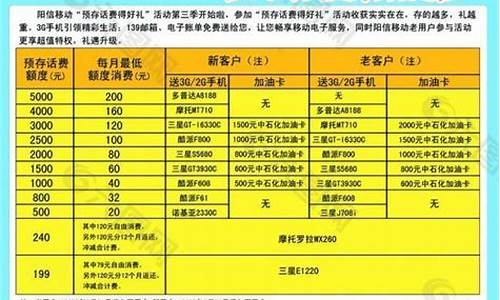 移动预存话费送联想手机_移动预存话费送联想手机是真的吗